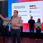 «El Frente Cívico se ha impuesto en toda la provincia»: Gerardo Zamora celebró la victoria del oficialismo
